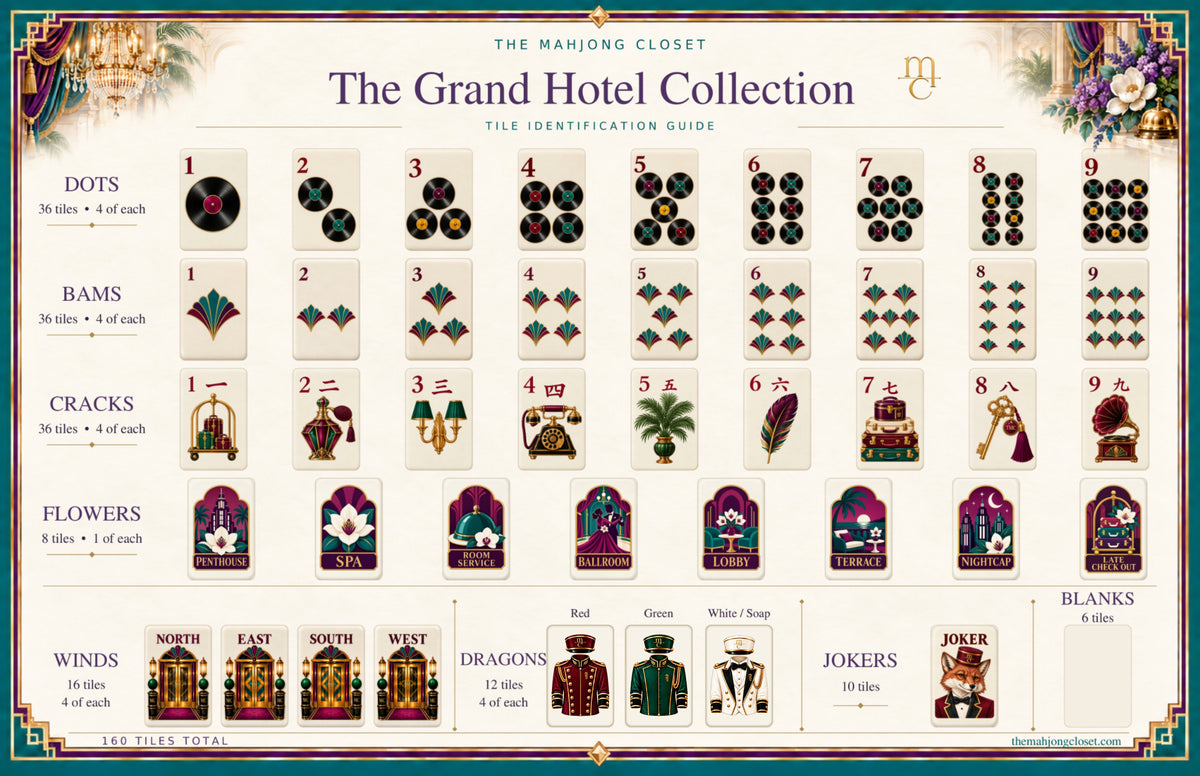 The Grand Hotel
