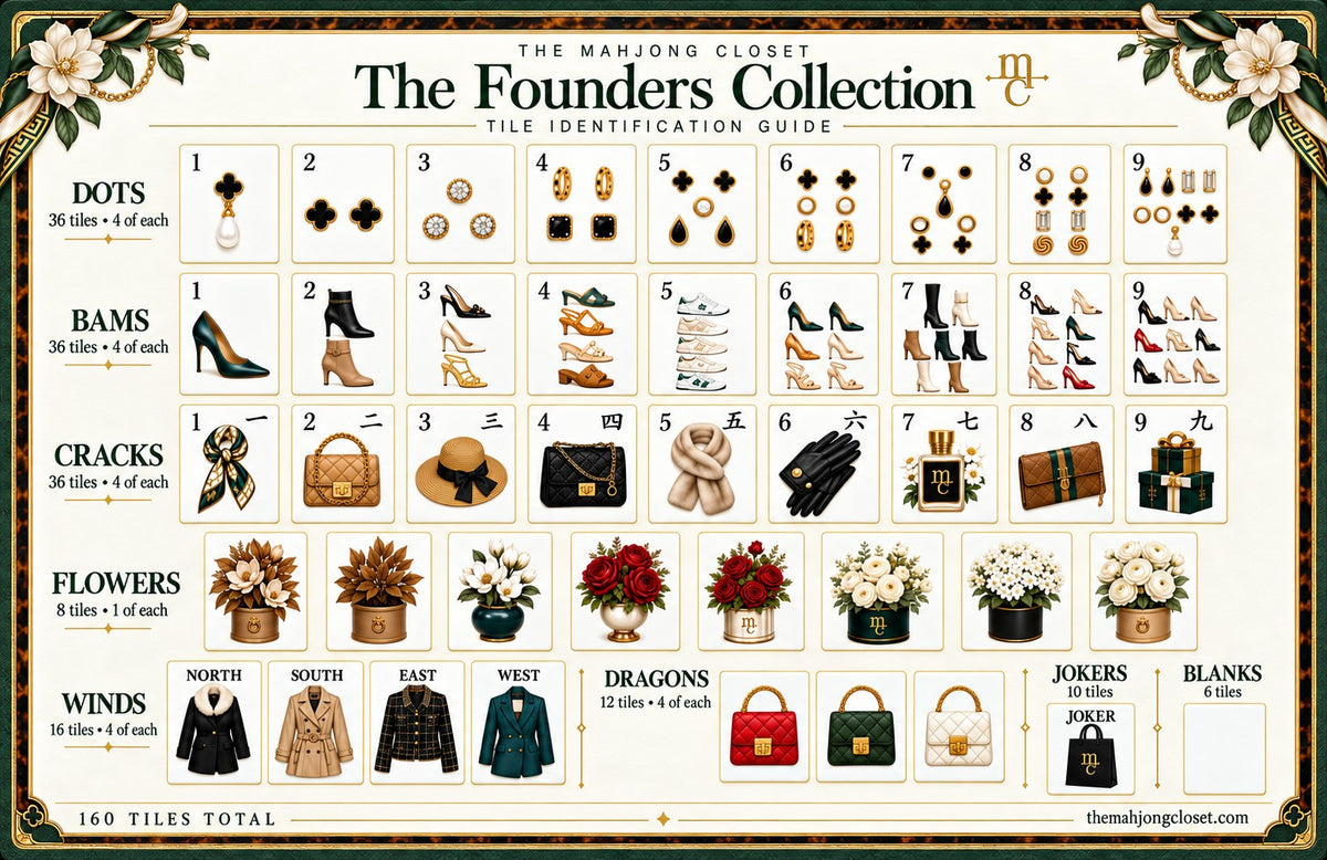 The Founders Collection - Mahjong Tiles